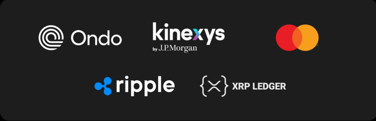 Партнерство JPMorgan и Mastercard с токенизацией активов через блокчейн XRP и Ledger