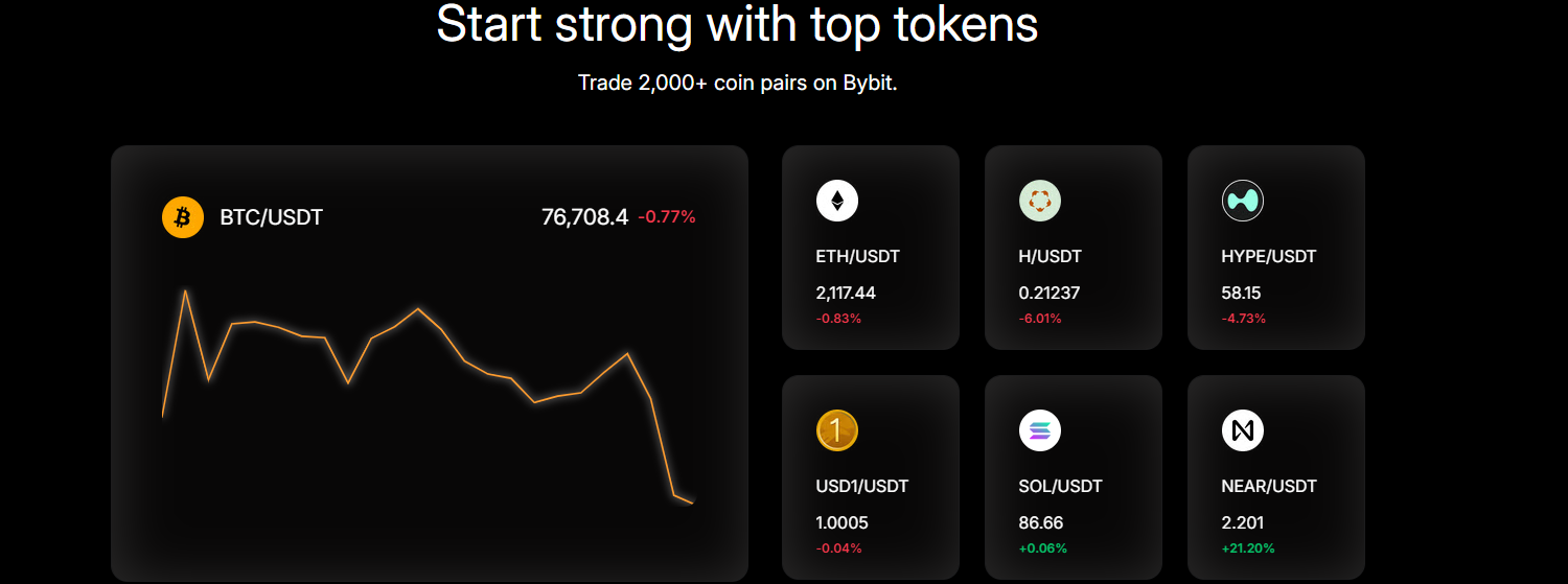 Криптовалютная биржа Bybit