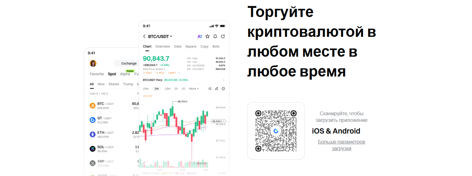 Криптовалютная биржа Gate