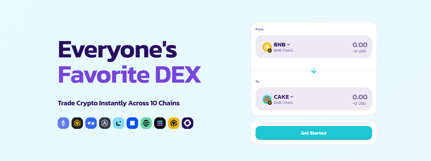 Децентрализованная биржа pancakeswap