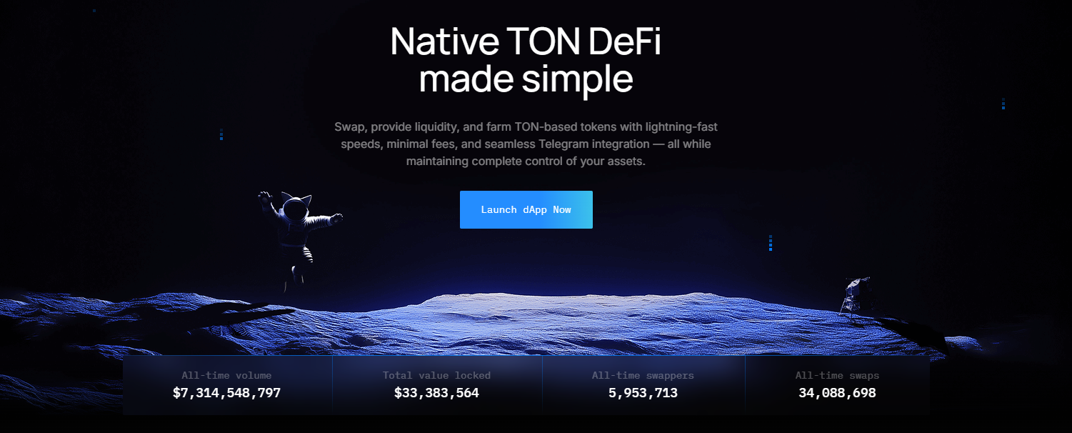 Децентрализованная биржа Ston.fi