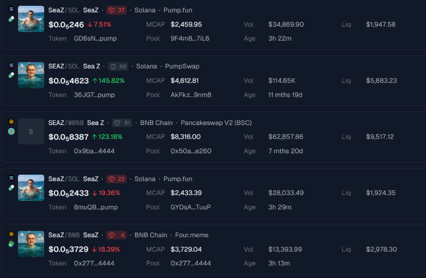 Волна мемкоинов SEAZ на Solana и BNB Chain