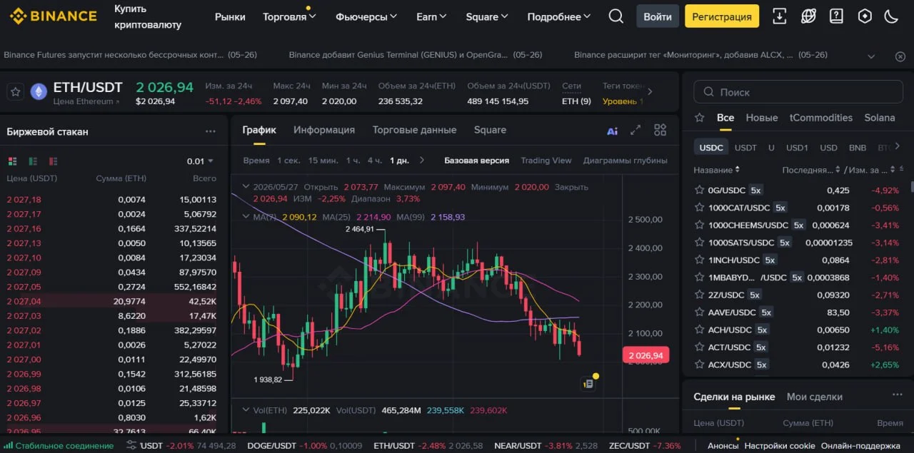 Биржа для покупки ETH