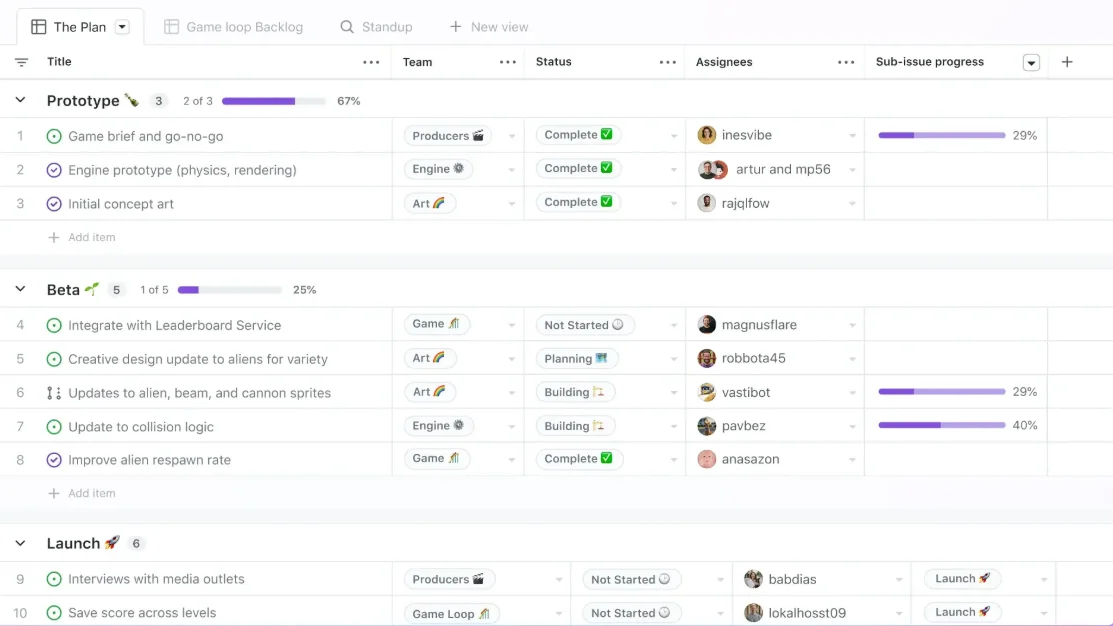 Открытый код на GitHub активного проекта
