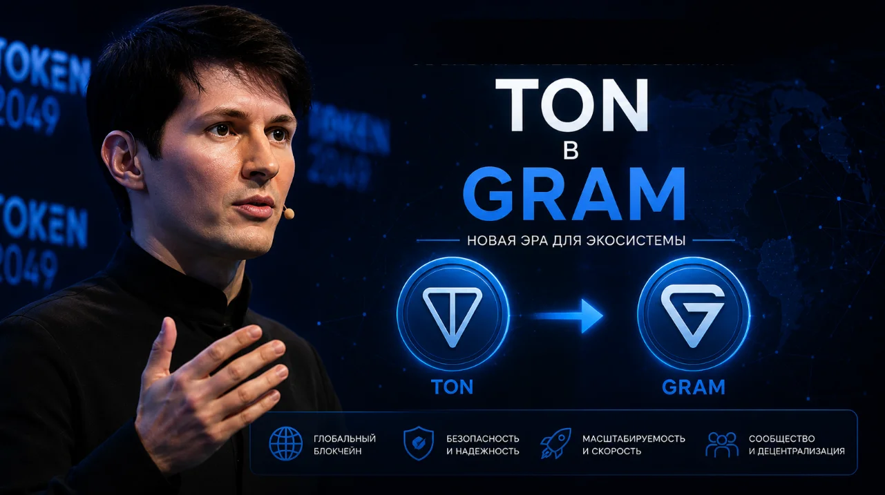 Павел Дуров объявил о переименовании TON в GRAM