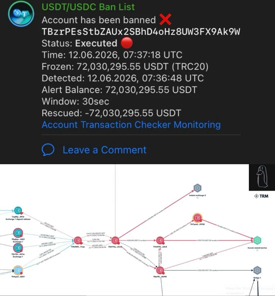 Блокировка кошелька на 72 млн USDT
