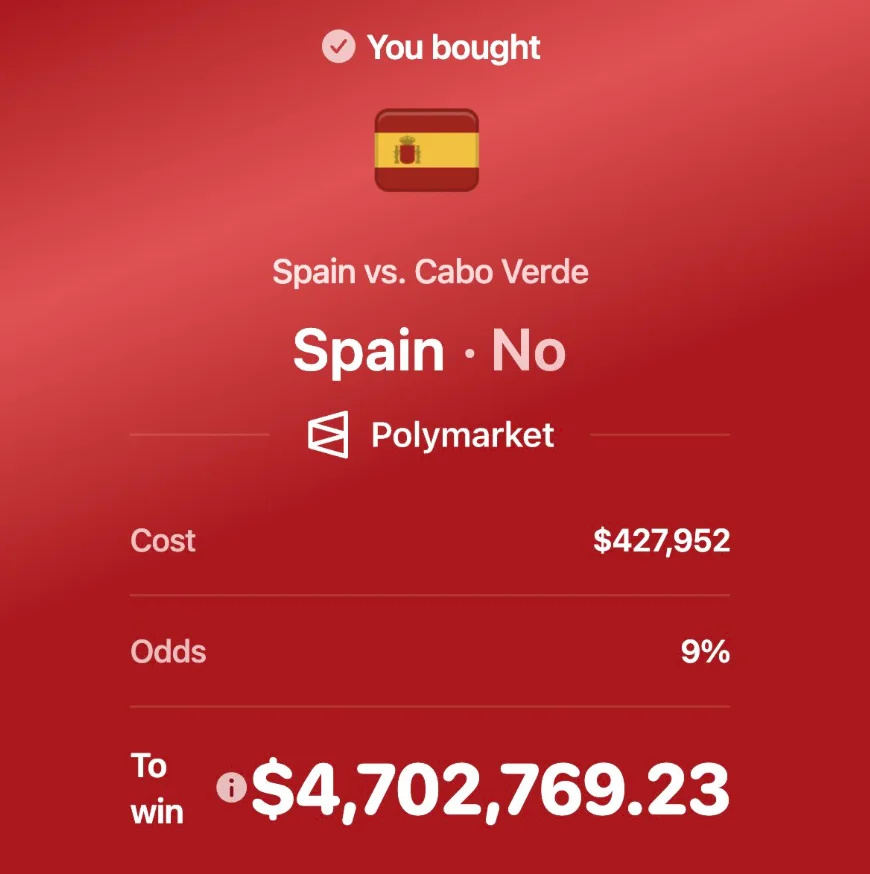 Выиграш более $4.5 млн на polymarket