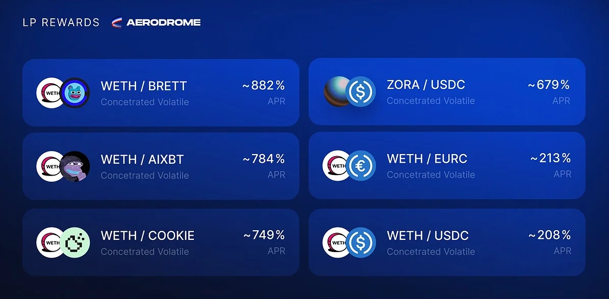 Обзор протокола Aerodrome Finance