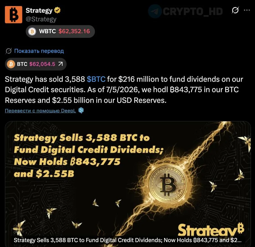 Продаже Strategy 3588 BTC на сумму $216 млн
