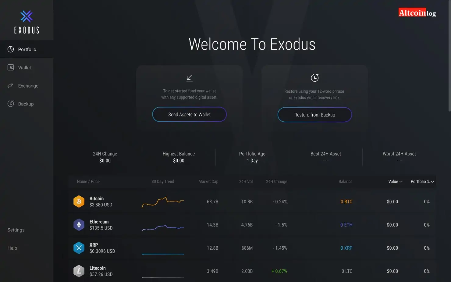 Главная панель в приложение Exodus wallet