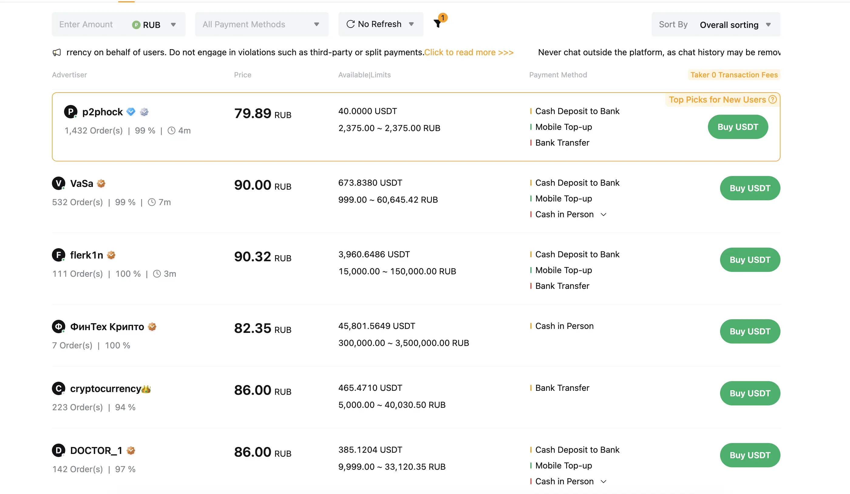 P2P-платформа биржи Bybit