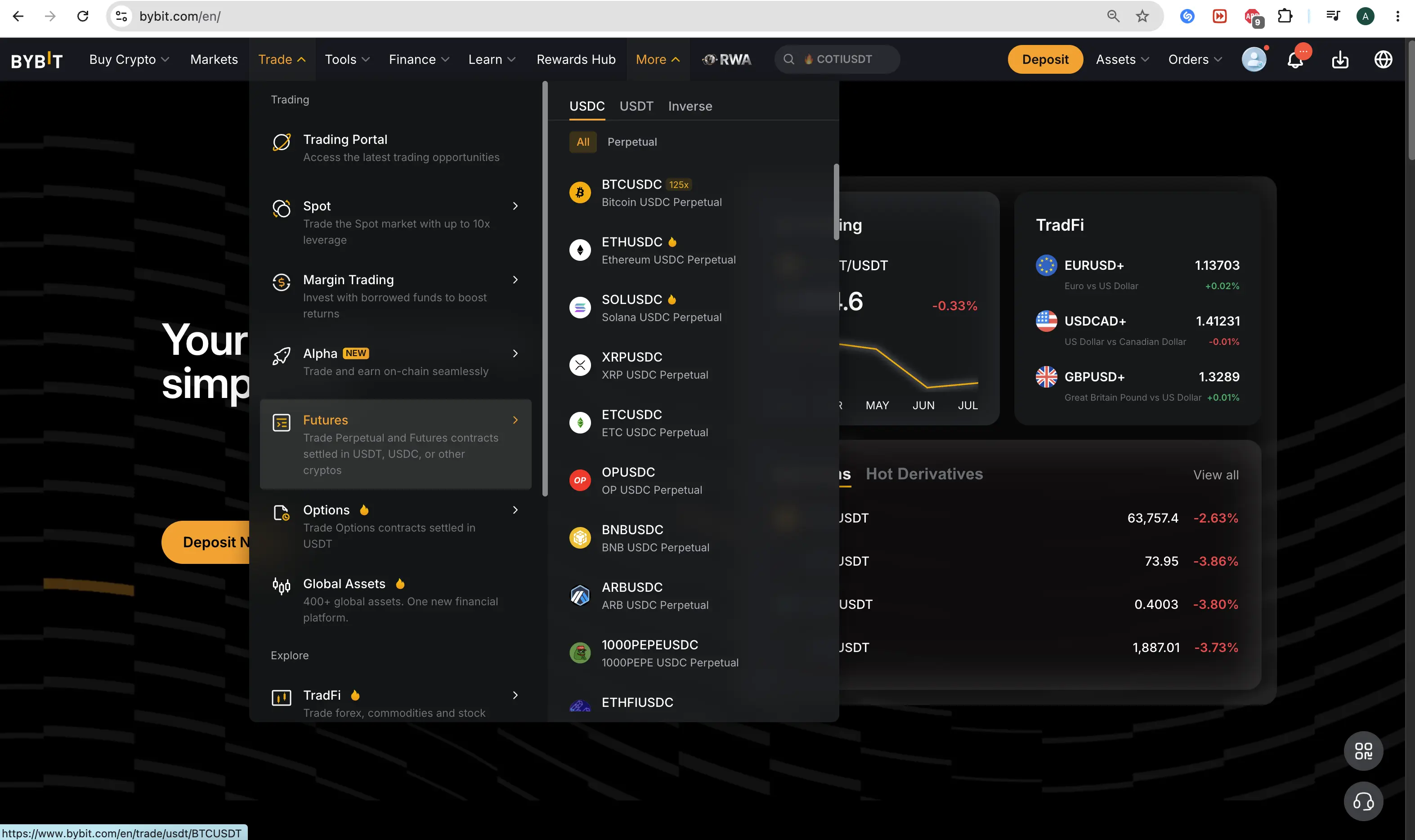фьючерсная торговля на бирже Bybit