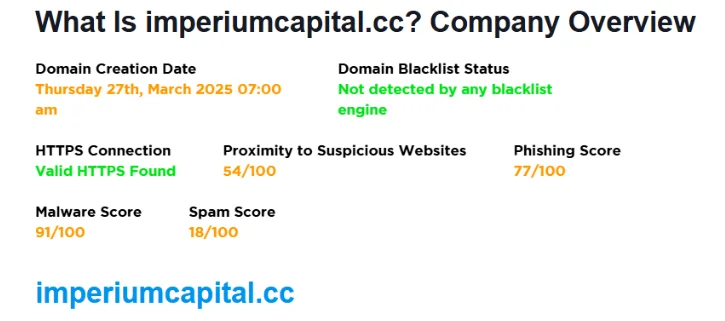 Отзыв о проекте Imperium Capital
